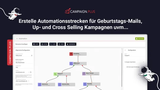 Campaign.Plus E‑Mail‑Marketing screenshot