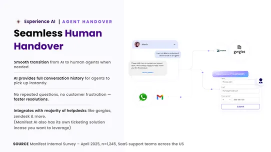 Manifest AI Chatbot + ChatGPT screenshot