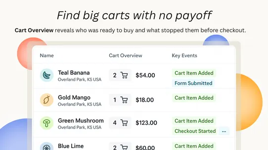 Lucky Orange Heatmaps &amp; Replay screenshot