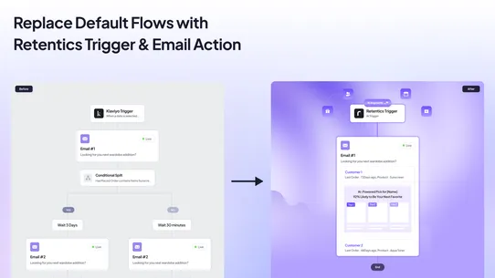 Retentics: Email Optimization screenshot