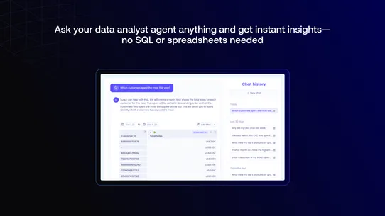 Polar Analytics ‑ LTV &amp; Profit screenshot