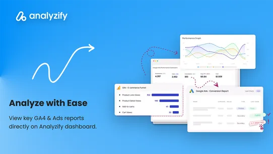 Analyzify (GA4 &amp; Ads Tracking) screenshot