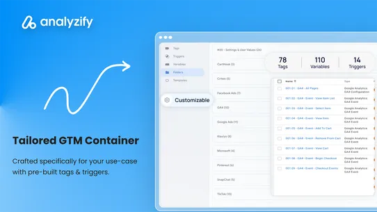 Analyzify (GA4 &amp; Ads Tracking) screenshot