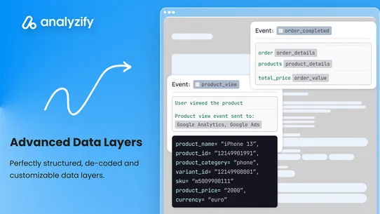 Analyzify (GA4 &amp; Ads Tracking) screenshot