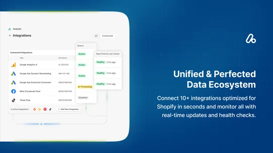 Analyzify (GA4 &amp; Ads Tracking) screenshot
