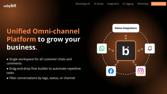 bitChat: WhatsApp AI Chatbot screenshot