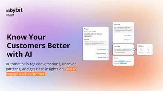 bitChat: WhatsApp AI Chatbot screenshot