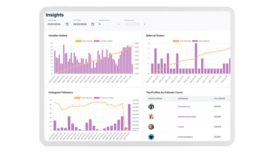 Gatsby: Growth From Community screenshot