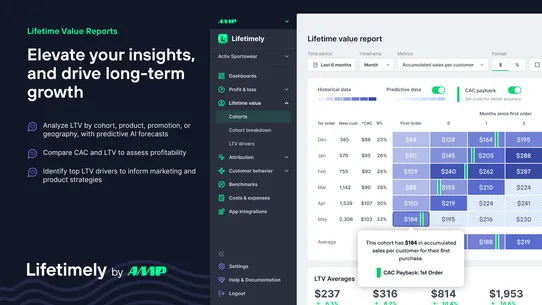 Lifetimely LTV &amp; Profit by AMP screenshot