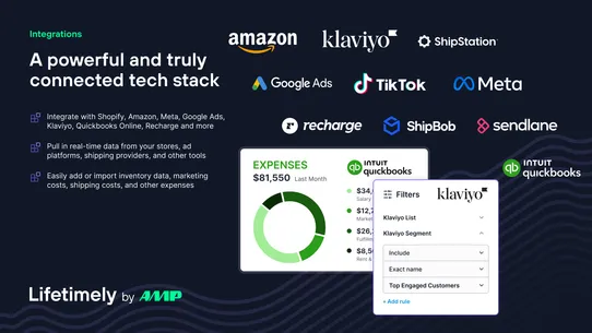 Lifetimely LTV &amp; Profit by AMP screenshot