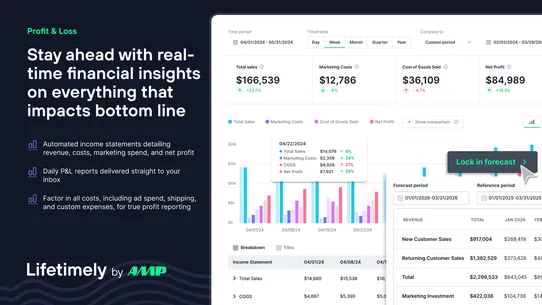 Lifetimely LTV &amp; Profit by AMP screenshot