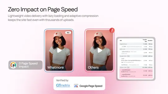 Whatmore Shoppable Videos+Reel screenshot