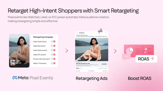 Whatmore Shoppable Videos+Reel screenshot