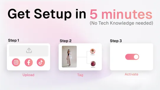 Whatmore Shoppable Videos+Reel screenshot