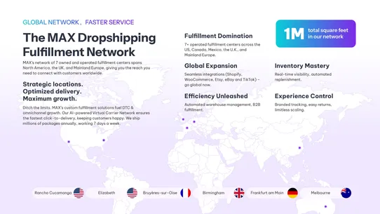 MAX Dropshipping screenshot