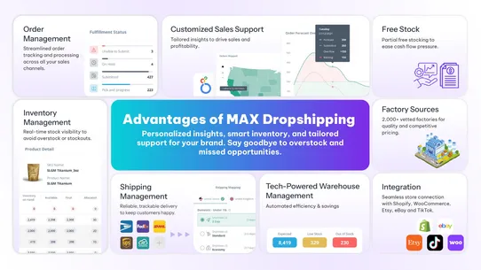 MAX Dropshipping screenshot