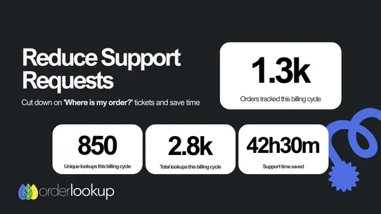Order Lookup | venntov screenshot