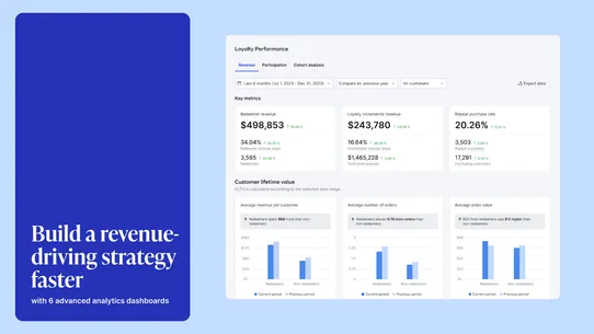 Yotpo: Loyalty Rewards Program screenshot