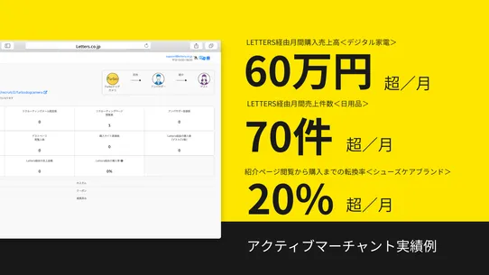 Letters ‑ 紹介プログラムをノーコードで簡単導入 ‑ screenshot