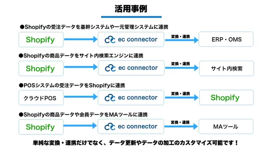 ECコネクター screenshot