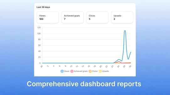 Fly: Free Shipping Bar, Upsell screenshot