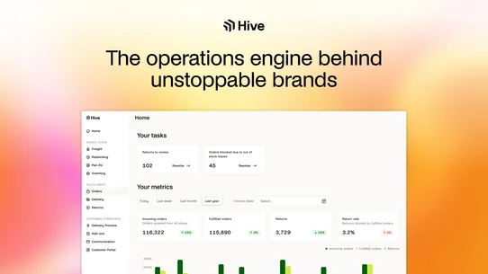 Hive screenshot
