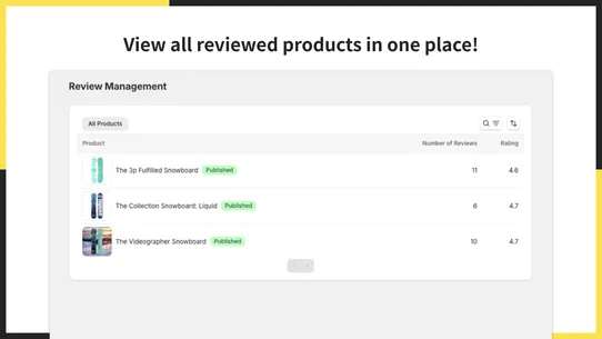 UR: Product Reviews screenshot