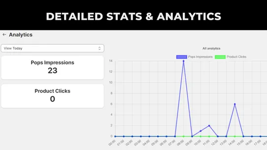 Iconic Sales Pops screenshot