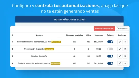 SMS Masivos ‑ SMS Marketing screenshot