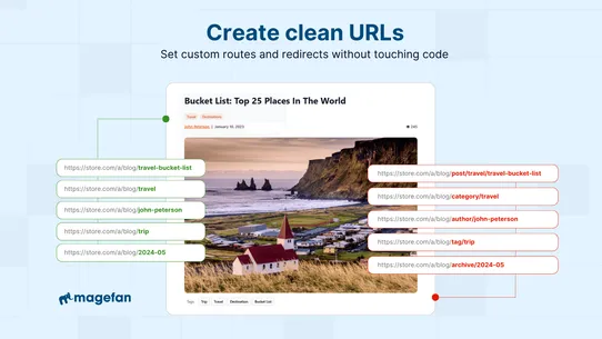 SEO Blog Writer ‑ Blog Editor screenshot