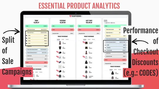 Essential Product Analytics screenshot