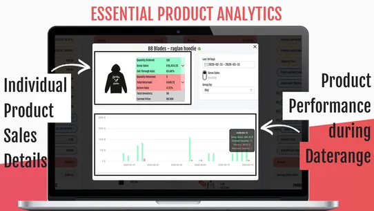 Essential Product Analytics screenshot