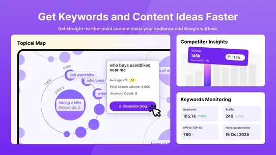 SEOAnt：AI SEO &amp;Image Optimizer screenshot