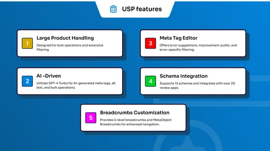 Webrex AI SEO Optimizer Schema screenshot