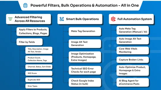 Webrex AI SEO Optimizer Schema screenshot