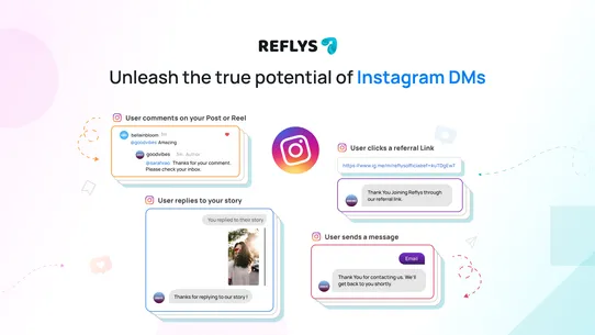 Chat Marketing with Reflys screenshot