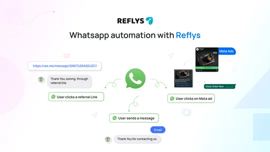 Chat Marketing with Reflys screenshot