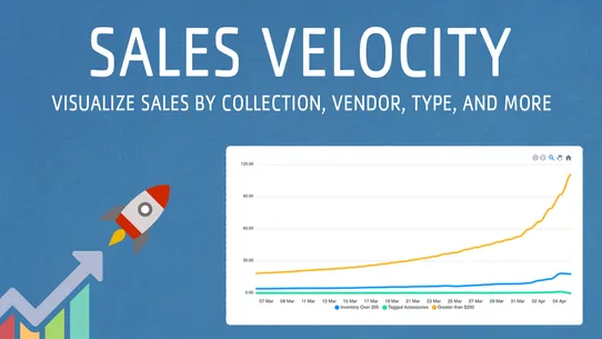 Sales Velocity screenshot