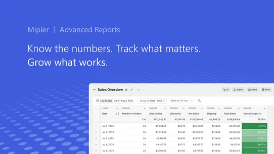 Mipler — Advanced Reports screenshot