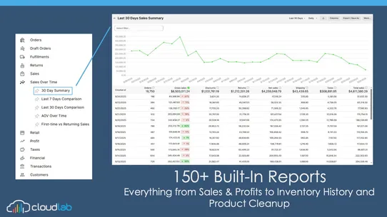 Report Toaster: Custom Reports screenshot