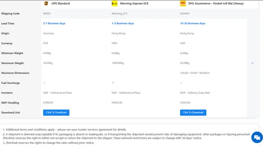 ZhenHub Fulfillment &amp; Shipping screenshot