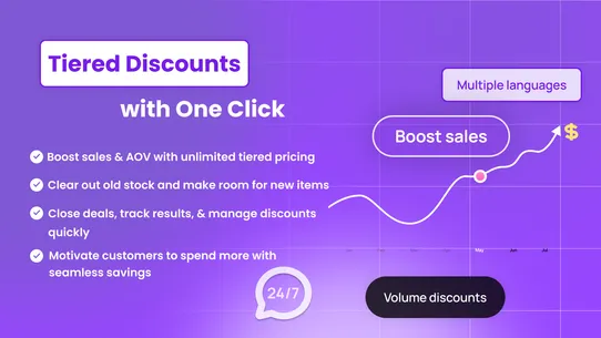 MCE: Volume Discounts screenshot