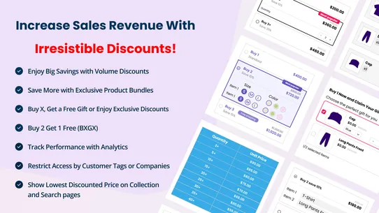 MCE Quantity Discounts Bundles screenshot