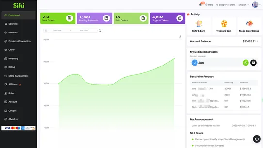 SIHI Dropshipping Fulfillment screenshot