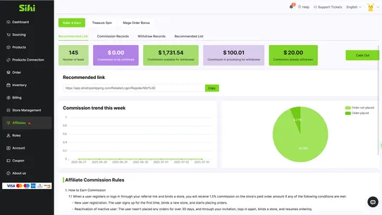 SIHI Dropshipping Fulfillment screenshot
