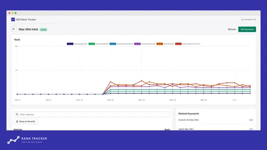 SEO Rank Tracker screenshot