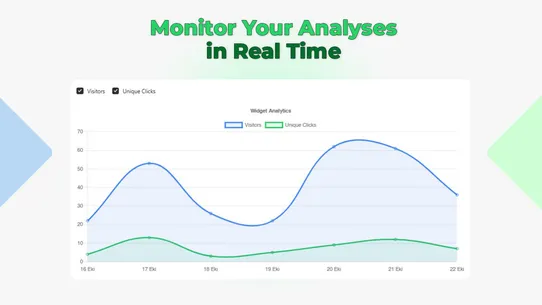 MyShop ‑ Chat Link WP Button screenshot