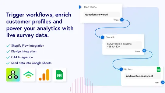 Grapevine Post Purchase Survey screenshot