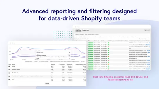 Grapevine Post Purchase Survey screenshot