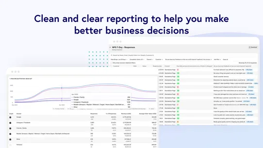 Grapevine Post Purchase Survey screenshot